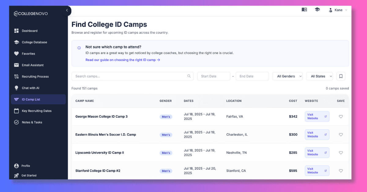 College ID Camp Information