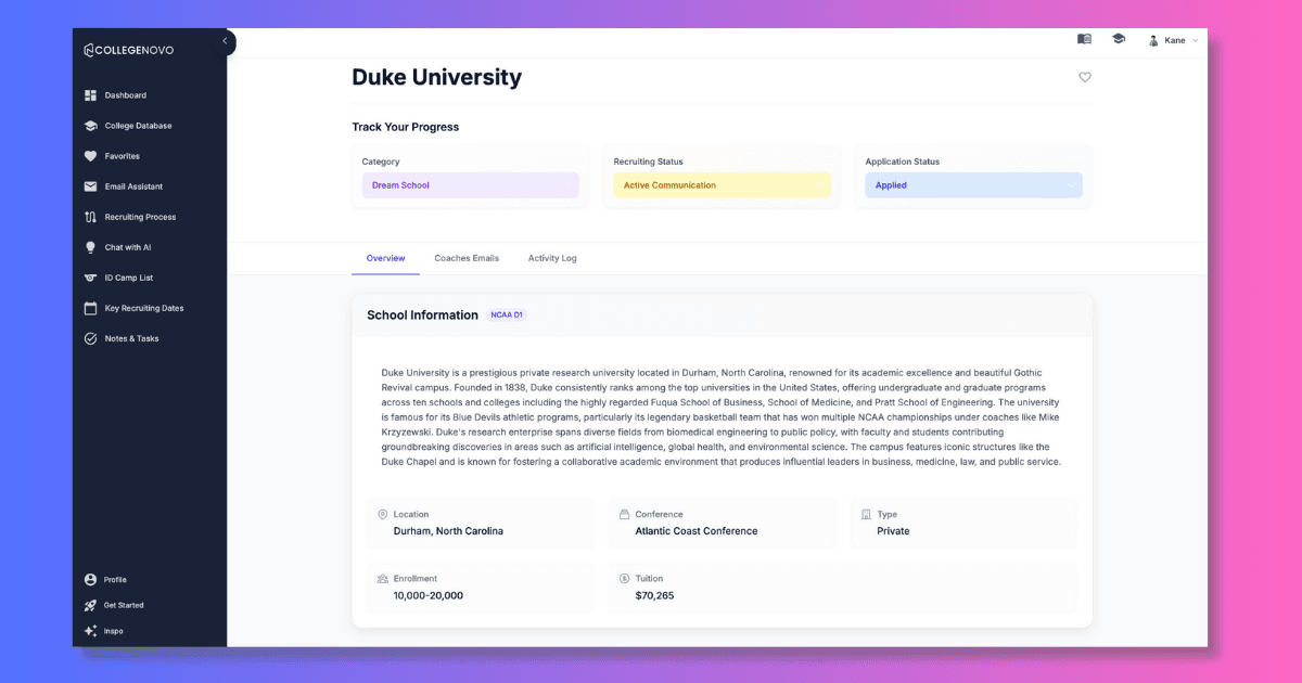 Duke University College Profile